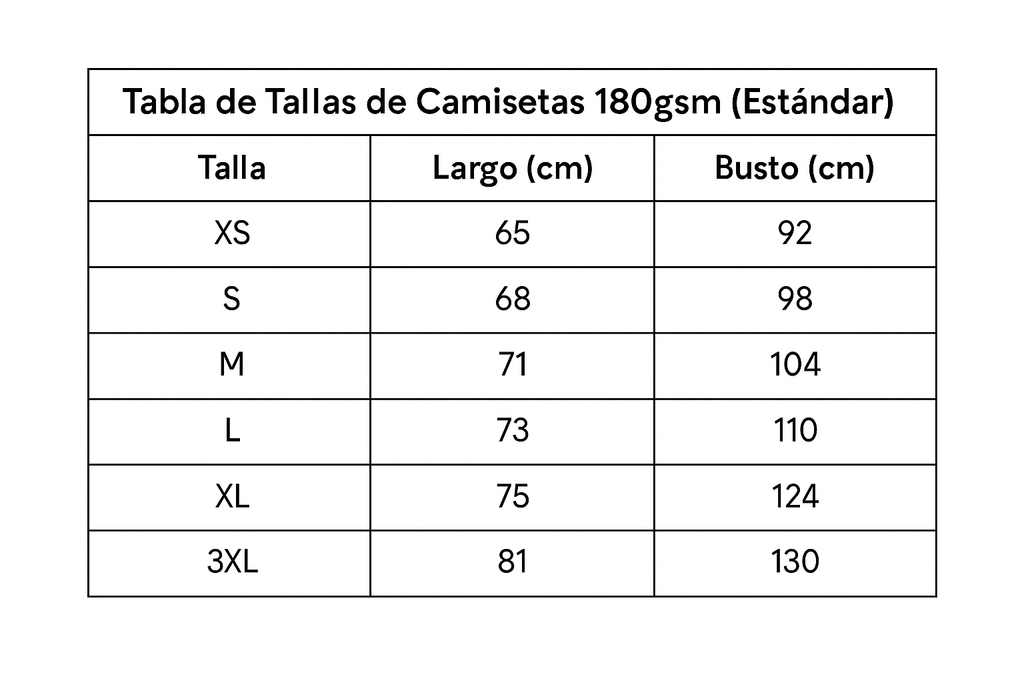 Camiseta Regular Fit – "Blood & Guts"